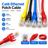 Câble Ethernet Cat6 RJ45 pour ordinateur, routeur, commutateur, réseau LAN