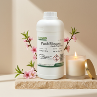 Huile parfumée Fleur de pêcher 2026 Nouvelle huile parfumée hautement concentrée longue durée pour bougies en cire de soja et fabrication de savons DIY