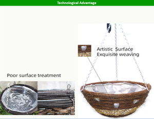 Bán hàng nóng 14-inch trong nhà nhà Treo Giỏ Coco Lót kim loại Bán hàng nóng Ins cho trong nhà home14inch Coco Treo Giỏ Coco lót - Product Image 6