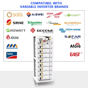 Batería de Rack de Alto Voltaje de 30KWH 60KWH, Batería de Iones de Litio de 51.2V 100Ah para Almacenamiento de Energía Industrial - Product Image 4
