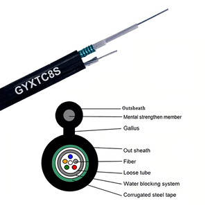 Cable de Fibra Óptica GYXTC8S, Autoportante, para Exteriores, Blindado, con Tubo Central Suelto, 6, 12, 24, 48 Núcleos, Cable Óptico FTTH - Product Image 6