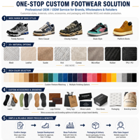 Chaussures personnalisées par le fabricant, sneakers bicolores argent, gris et noir, semelle épaisse blanche, marque privée, OEM, ODM, logo personnalisé, approvisionnement en gros