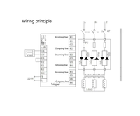 Carte de déclenchement de thyristor triphasé Module de redresseur de régulation de tension de thyristor régulateur de puissance contrôleur de puissance