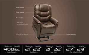 CY Top Quality <strong>Leather</strong> Heated Electrical Massage Lift <strong>Recliner</strong> Sofa <strong>Chair</strong> Power Lift Electric Riser <strong>Recliners</strong> <strong>Chair</strong> for Elderly - Product Image 2