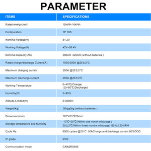 مجموعة يو بي إل كراين من المخزون Deligreen Diy ، حقيبة Lifepo4 ، 280 ، 300 ، ساعة تخزين الطاقة JK BMS 16S20 0A - Product Image 2