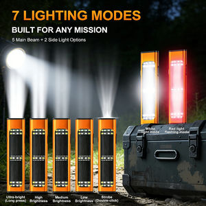 Linterna Plana Solar Recargable Alecter Solar de 100 Lúmenes, LED Multifuncional Táctica EDC, 7 Modos, Resistente al Agua IP65 - Product Image 3