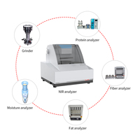 Analyse rapide analyseur d'humidité des grains NIR blé animaux pêche alimentation machine de test de protéines spectrophotomètre NIR