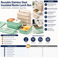 Individuelles Logo Wiederverwendbare Edelstahl Isolierte Bento-Lunchbox OEM ODM Thermische Lebensmittel-Aufbewahrungsbox für Schule und Büro