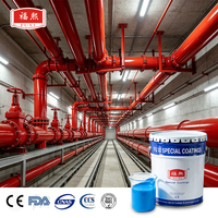Revêtement protecteur universel en polyuréthane acrylique pour murs extérieurs de pipelines thermiques municipaux et structures en acier anticorrosion