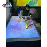 Table de sable interactive de projection 3D tout-en-un ODM AR/VR/MR pour parc d'aventure éducatif en métal