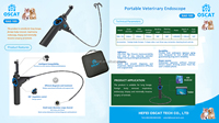 Kit d'hystéroscopie vétérinaire réutilisable en ABS, caméra HD 720P, instruments chirurgicaux pour interventions chez les chiens et les chats, marque OSCAT OJOS