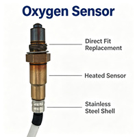 Nouvelle sonde lambda de capteur d'oxygène O2, remplacement direct OEM pour F-150 Escape Expedition Mustang GT Lincoln, approvisionnement direct usine 1