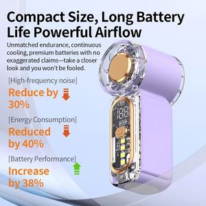 พัดลมพกพาขนาดเล็ก 100 ระดับ ปรับได้ ชาร์จผ่าน USB-C ความเร็วสูง ระบบเทอร์โบ สำหรับการเดินทางกลางแจ้ง - Product Image 4