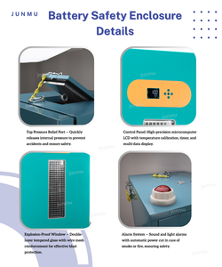 Batterie-Sicherheitsgehäuse Schutzkammer für Lithium-Batterie-Sicherheitstests Überladungs-Feuer-Explosionsrisiko-Begrenzungssystem - Product Image 6