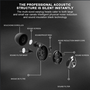 Tappi per Orecchie in Silicone Regolabili EP240, Riduzione del Rumore 12-29dB, Design Pieghevole Intrinsecamente Sicuro per la Protezione dell'Udito - Product Image 4