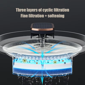 Dispensador de agua para mascotas nuevo inteligente automático de 3L al por mayor Filtro de circulación automático dispensador de agua para mascotas fuente de agua viva para gatos - Product Image 3