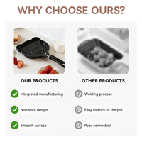 Panci cetakan sarapan DIY Modern, peralatan masak tidak lengket kreatif dengan beruang katak tersenyum, cetakan omelet Mini panci tanpa asap