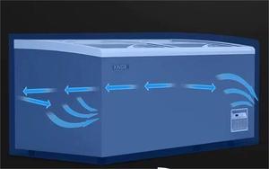 Siêu thị sâu đảo mát tủ đông mở <span class=keywords><strong>Top</strong></span> deepfridge - Product Image 4