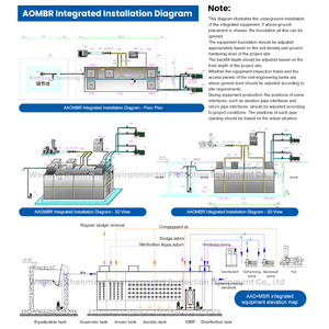 Paquete de Biofiltro de Alto Rendimiento para Plantas de Tratamiento de Aguas Residuales Biológicas en Aldeas Ecológicas, Mini Plantas de Tratamiento de Aguas Residuales para Granjas - Product Image 4