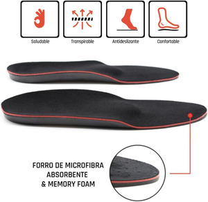 Metatarsal Insoles Pain Relief <strong>Plantar</strong> <strong>Fasciitis</strong> Arch Support Cushioned Foot Care Insoles <strong>for</strong> <strong>Shoes</strong> <strong>Men</strong> Women - Product Image 3