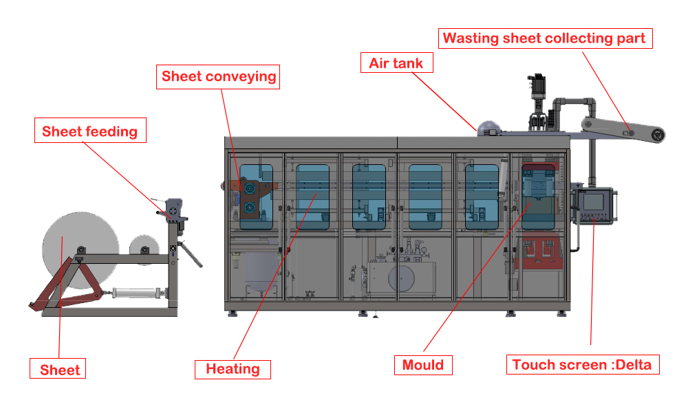 Disposable Plastic Glass Machine Products from Ruian City Litai