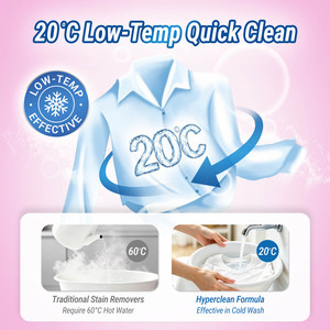 Detergente Ecológico Hyperclean para Ropa, Eliminador de Olores y Manchas, Blanqueador Seguro para el Color, Polvo Blanqueador para Ropa de Color - Product Image 2