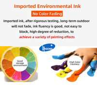 Impresora de Inyección de Tinta Automática de Gran Formato y Alta Velocidad con Tinta Eco-Solvente de 1.3m 1.6m 1.8m para Impresión de Vinilo y Pancartas