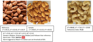 Spectrophotomètre couleur haute précision pour le contrôle qualité des fruits secs et des noix, disponible en version OEM, dispositif d'analyse précis - Product Image 6