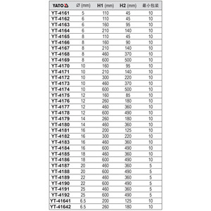 E-Er-Tuo Rebar Cutter <b>Drill</b> <b>Bit</b> YT-4161 SDS Plus Spiral Bull Point Masonry - Product Image 2