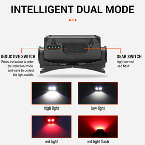 <span class=keywords><strong>Boruit</strong></span>-faro delantero LED impermeable con sensor de movimiento, Faro de 600 lúmenes de alta potencia ype-c de carga rápida, 372 - Product Image 5