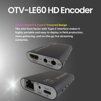 Codificador WebRTC de 1080P HD a IP, Tipo-C, H.265, H.264, Codificador IPTV, UDP, RTMP, SRT, HTTP, HLS, RTSP, Codificador de Transmisión en Vivo