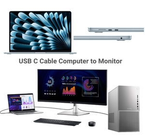 สาย USB4 พร้อม Thunderbolt 4 |   อะแดปเตอร์ชาร์จ 24 พิน Emarker 240W 100W 60W 48V 5A PD 3.1 สำหรับส่งสัญญาณวิดีโอ เสียง และข้อมูล - Product Image 6