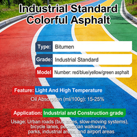 Farbige Asphalt-/Bitumen-Dachschindeln in individueller Farbe und Größe für den Straßenbau
