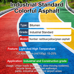 Asphalte coloré sur mesure pour pavage / Bardeaux bitumineux colorés pour la construction routière - Product Image 5