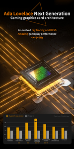 Manufacturer High-End GPU <strong>Geforce</strong> Rtx 4080 16GB PC <strong>Graphics</strong> <strong>Card</strong> Tri-Fan GDDR6X 256-bit 16-pin Gaming <strong>Graphics</strong> <strong>Card</strong> - Product Image 3