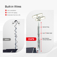 Netzunabhängiger IP65 Weißer Mobiler Solar-Beleuchtungsturm & LED-Anhänger-Flutlichter für Baustellen, Vermietung & Bergbaustandorte