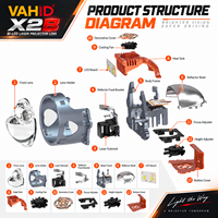 VAHID X2B Lentille de projecteur Bi-LED, faisceau haut et bas, 6000K, pour phare de voiture, lentille de retrofit, haute luminosité, amélioration de l'éclairage automobile
