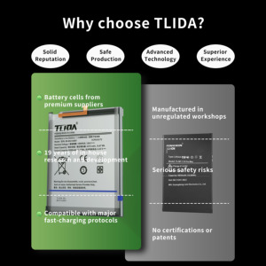Batería Recargable TLIDA <span class=keywords><strong>de</strong></span> 3.85V para EB-BA516ABY/A51 5G, Grado A+, 100% <span class=keywords><strong>de</strong></span> <span class=keywords><strong>Salud</strong></span>, Garantía <span class=keywords><strong>de</strong></span> 12 Meses, en Stock - Product Image 5