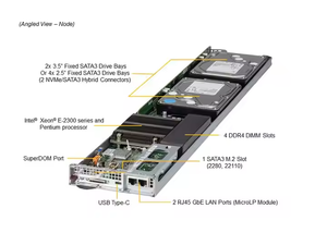 Serveur Microcloud SuperServer 3U Rackmount SYS-530MT-H12TRF 2026, Vente Flash - Product Image 3