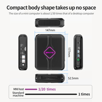 Mini PC Gaming Personalizado Ryzen 9 de Alta Gama con SSD M.2, 16/32/64 GB, Wifi, BT5.2