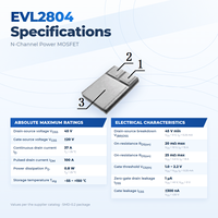 Transistor MOSFET Trench N-Channel EvolE 45V 37A SMD-0.2 Level Logika Rendah RDS(on) 20m Konverter DC-DC Buck Sinkron