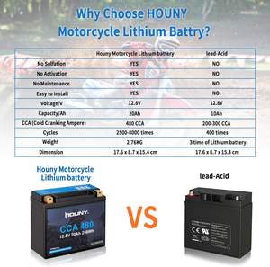 Batteria <span class=keywords><strong>moto</strong></span> elettrica 12V 20Ah LiFePO4 potenti <span class=keywords><strong>batterie</strong></span> <span class=keywords><strong>Auto</strong></span> di avviamento - Product Image 5