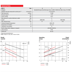 <span class=keywords><strong>Pompe</strong></span> à carburant BFP41L5 d'origine pour brûleurs au kérosène, au diesel et à l'huile légère, accessoires pour brûleurs à 1 ou 2 conduites - Product Image 2