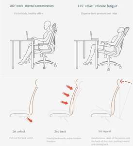 Silla de Juego Ergonómica, Silla de Oficina Estilo Racing, Diseño Industrial, Acero Inoxidable, Silla de Juego <span class=keywords><strong>Secret</strong></span> <span class=keywords><strong>Lab</strong></span> con Cuero - Product Image 6