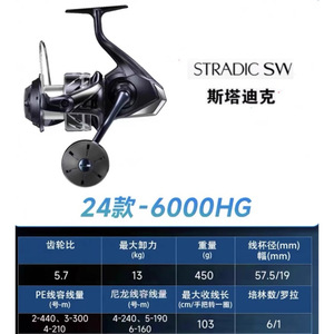 100% Original 2024 SHIMA <span class=keywords><strong>STRADIC</strong></span> SW <span class=keywords><strong>4000</strong></span> 5000 6000 8000 10000 Infinity Drive Technology Spinning Moulinets de pêche - Product Image 4
