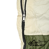 Sac de couchage isolant en polyester de haute qualité Forjoy pour adulte, une personne, type enveloppe