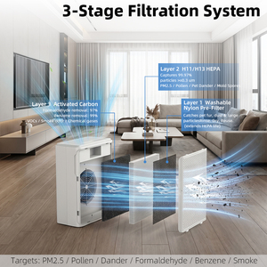 <span class=keywords><strong>Purificateur</strong></span> <span class=keywords><strong>d</strong></span>'<span class=keywords><strong>air</strong></span> intelligent pour animaux domestiques, pour grande pièce, filtre HEPA H13, charbon actif, <span class=keywords><strong>purificateur</strong></span> <span class=keywords><strong>d</strong></span>'<span class=keywords><strong>air</strong></span> moderne pour maison, sans ozone, verrouillage enfant - Product Image 3