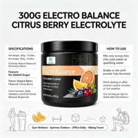 OEM/ODM High Potency Electrolyte Powder1000mg Potassium Pink Himalayan Salt Sugar-Free Keto Friendly Natural Orange Flavor