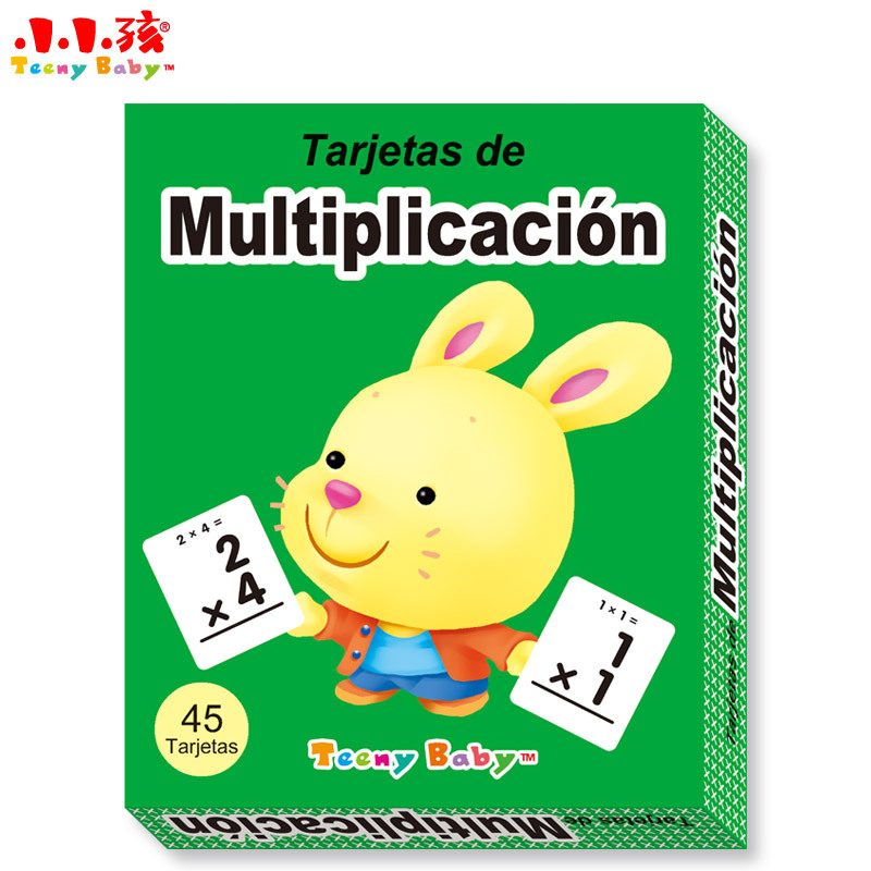 Multiplicación