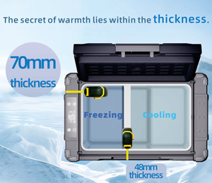 ตู้เย็นพกพา GCSOAR Mini Frigo ตู้แช่แข็งในรถยนต์ กล่องเก็บความเย็นพลังงานแสงอาทิตย์ 40 ลิตร สำหรับใช้ในบ้าน - Product Image 4